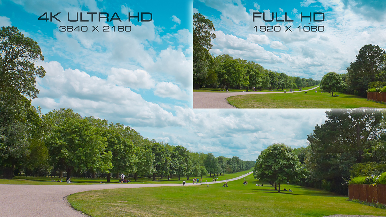 Các loại độ phân giải phổ biến của màn hình máy tính hiện nay